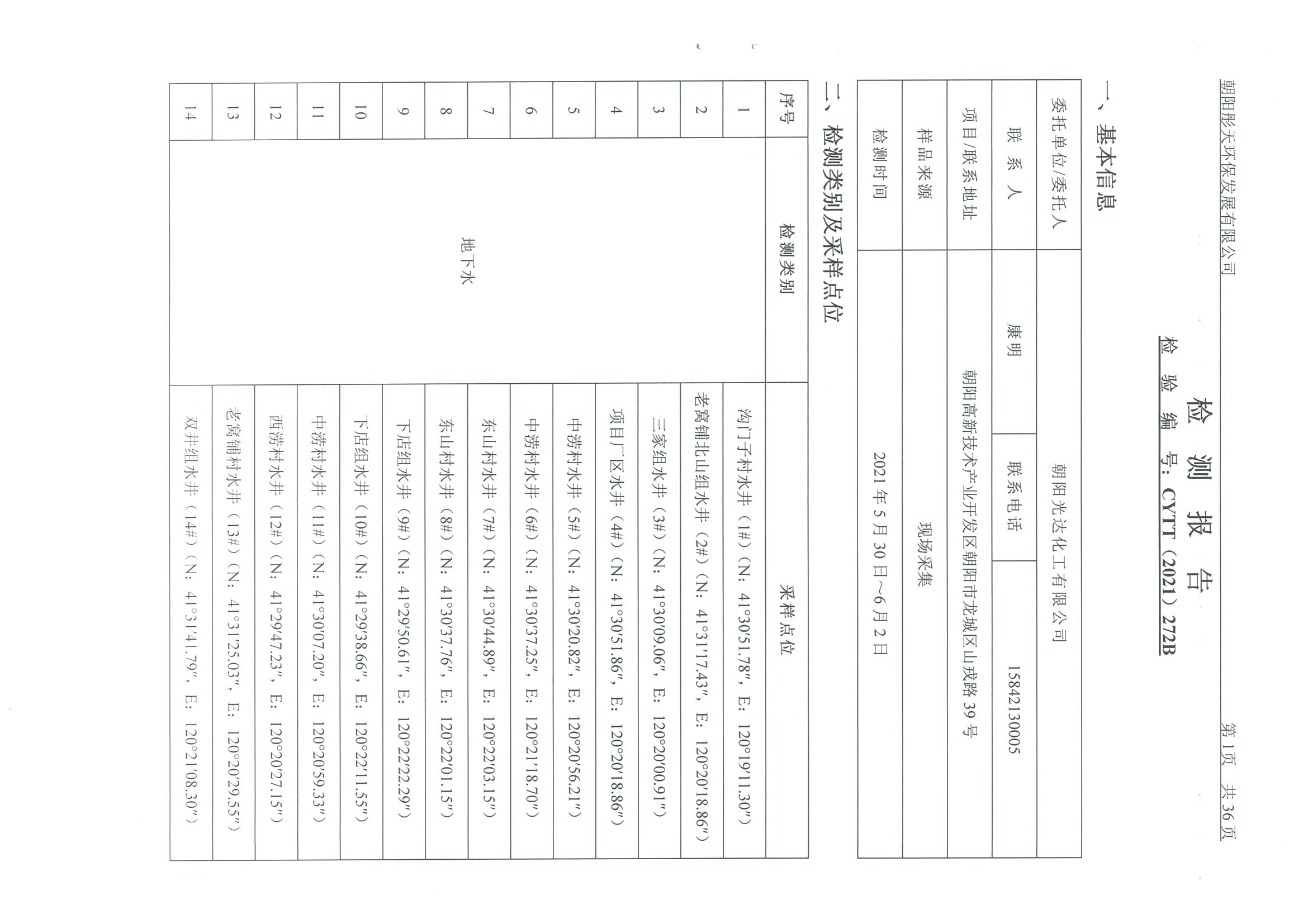 光達(dá)化工環(huán)境空氣、噪聲、地下水監(jiān)測數(shù)據(jù)
